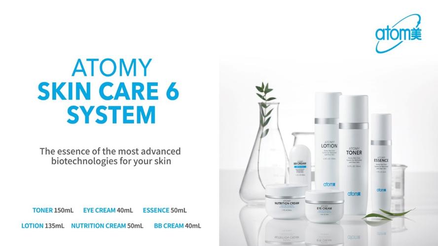 [Product PPT] Skincare 6 system