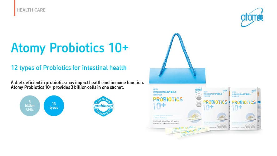 [Product PPT] Probiotics