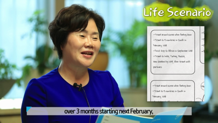 Ms. Boon Suk Kim's Life Scenario