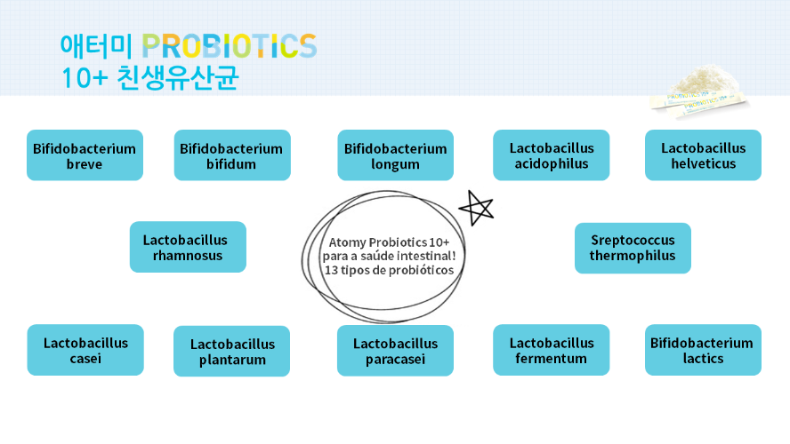 Probiotics 10+(Português)