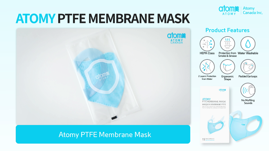 Atomy PTFE Membrane Mask Product Features