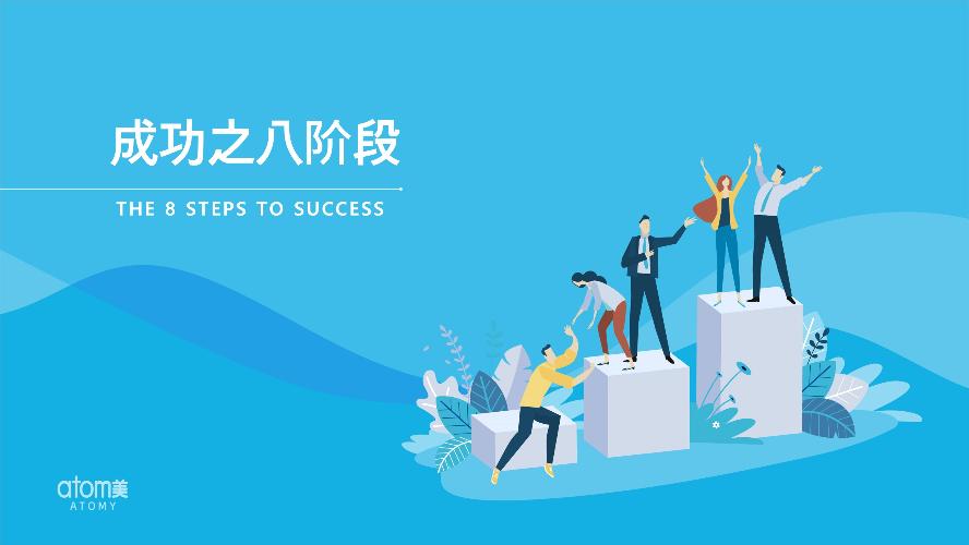 [Presentation PPT] 8 Steps to Success (CHN)