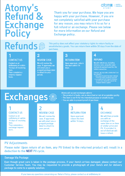 Refunds & Exchanges 