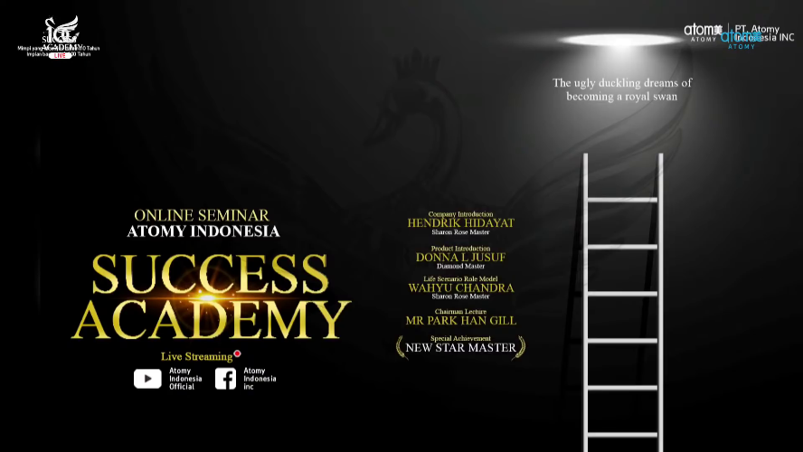 Online Success Academy Episode 16