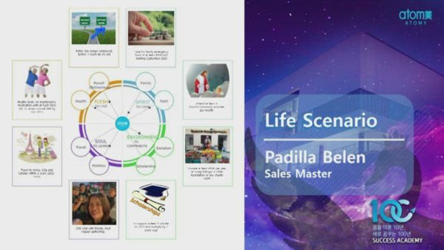 Padilla  Belen  Life Scenario Speech
