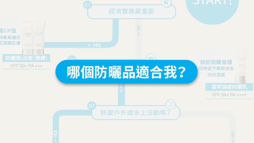 [宣傳圖] 哪個防曬適合我？