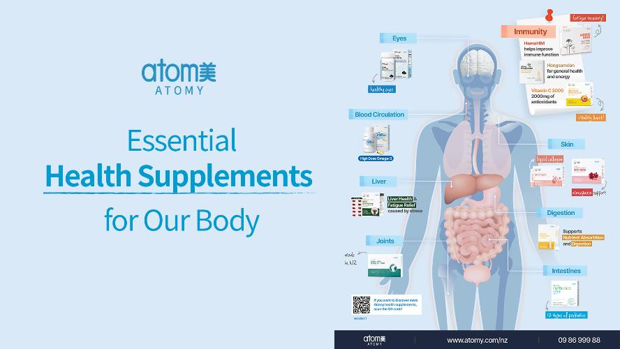 [Poster] Atomy Health Supplements (NZ) 